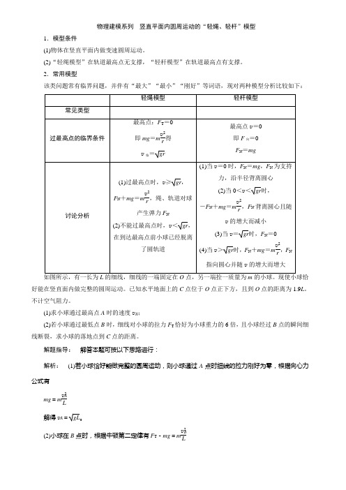 物理建模系列  竖直平面内圆周运动的“轻绳、轻杆”模型