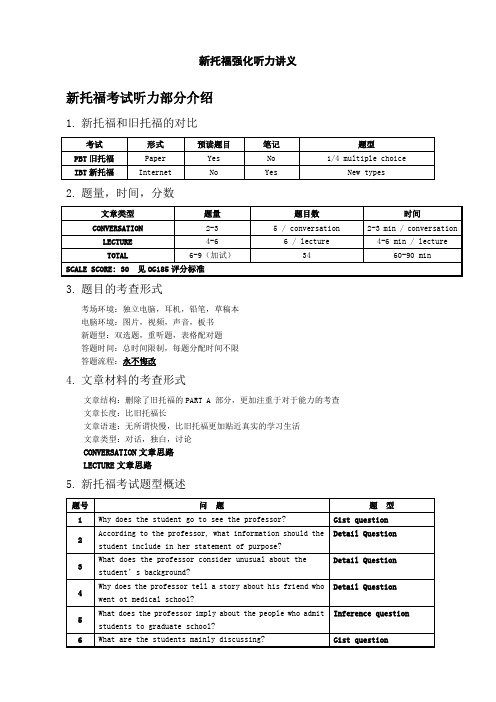 托福听力讲义非常详细