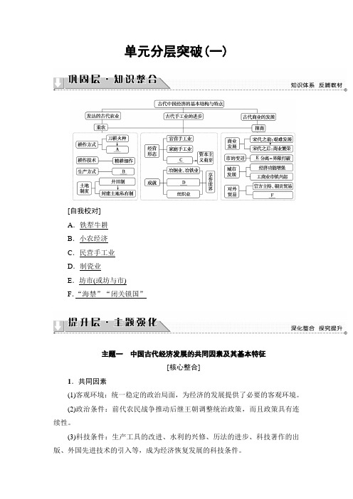 2018学年高一历史人教必修2学案：第1单元-单元分层突破 含解析