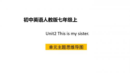 新目标人教版七年级上册英语Unit2_单元主题思维导图(5张PPT) (共5张PPT)