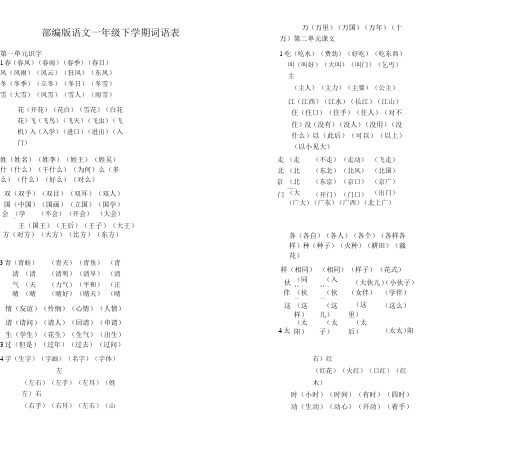 部编版语文一年级下册词语表