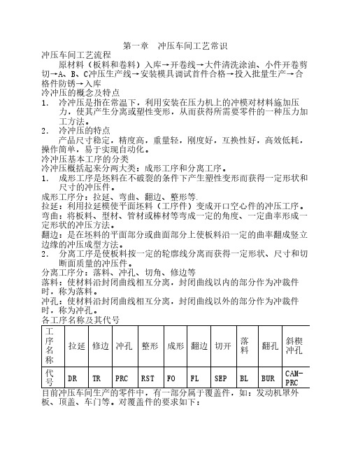 冲压车间应知应会