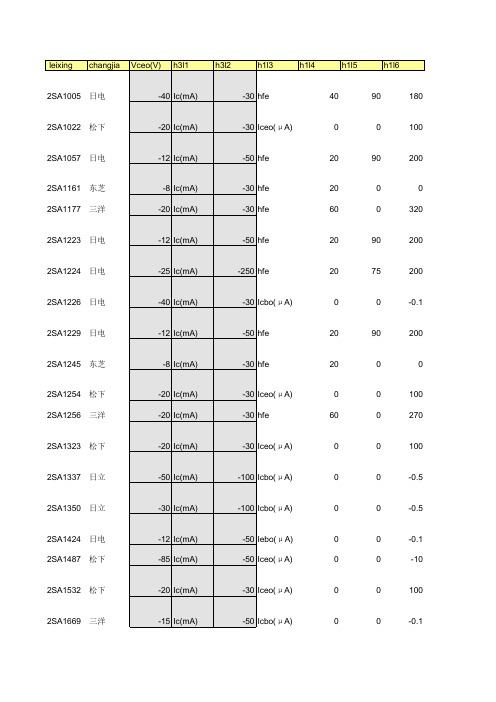 2S系列晶体管资料速查