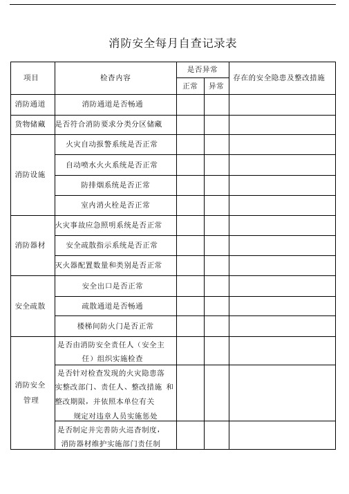 消防安全每月自查记录表精品