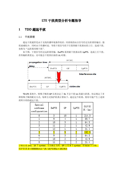 LTE干扰类型分析-专业版