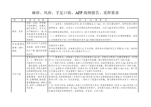 病例报告、采样要求