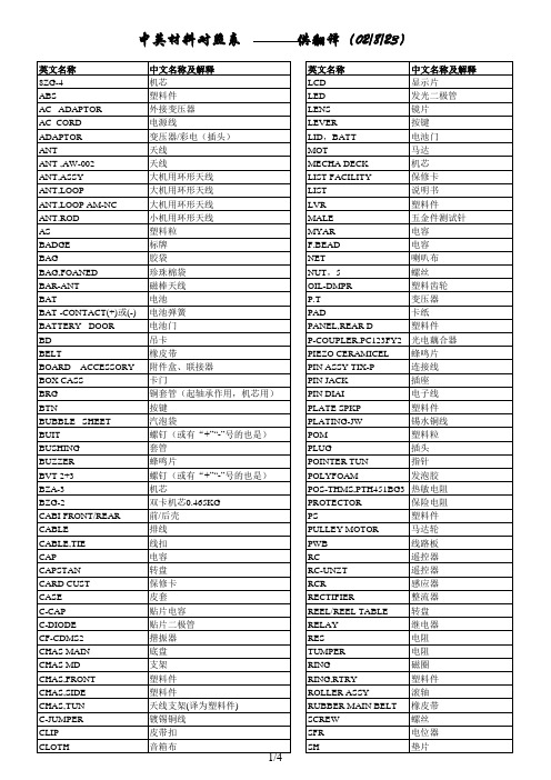 中英材料对照表