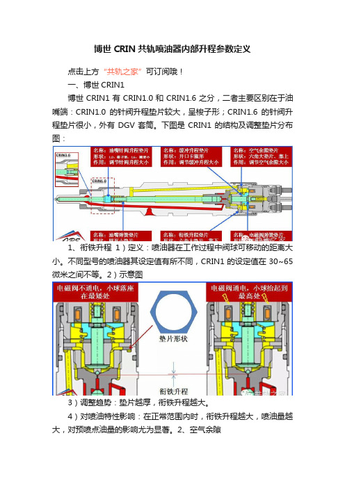 博世CRIN共轨喷油器内部升程参数定义