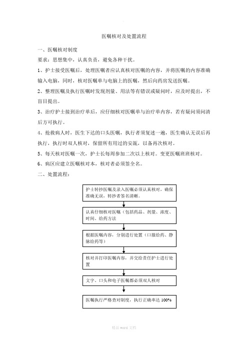 医嘱核对及处置流程