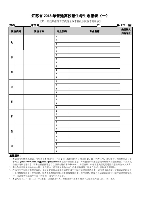 江苏高考志愿填报草表