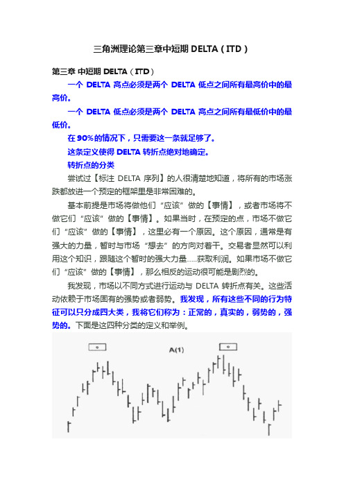 三角洲理论第三章中短期DELTA（ITD）