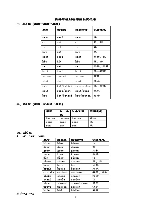 英语不规则动词归类记忆表