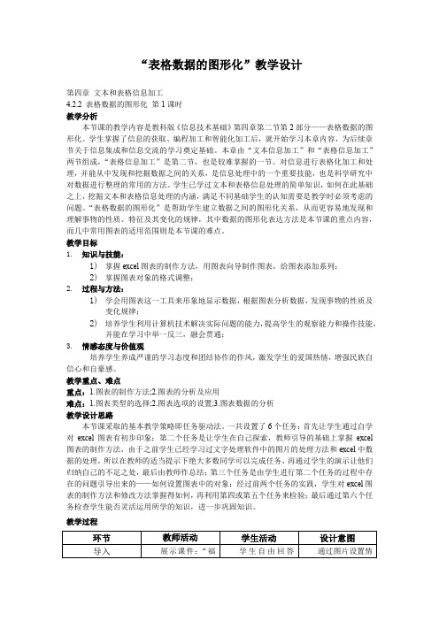 高中信息技术_表格数据的图形化教学设计学情分析教材分析课后反思