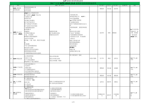 IATF体系审核资料准备清单