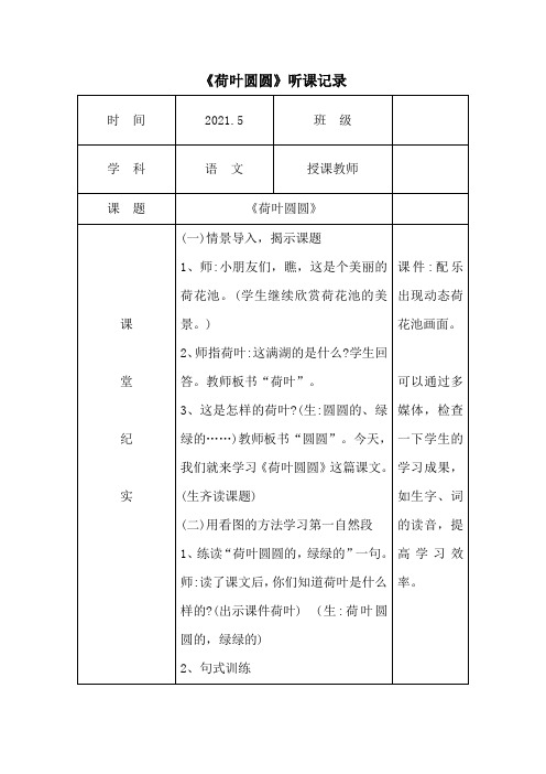 《荷叶圆圆》听课记录