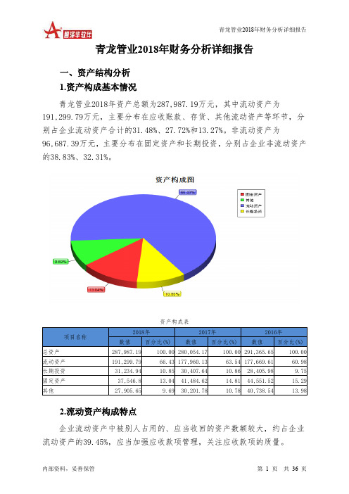 青龙管业2018年财务分析详细报告-智泽华