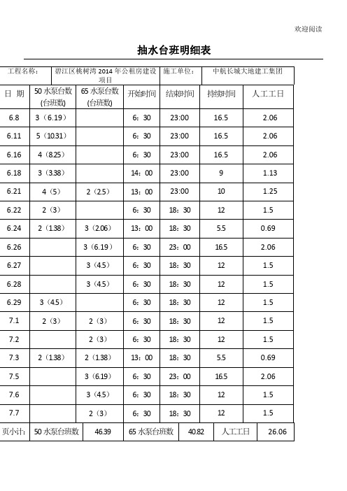 抽水及人工台班