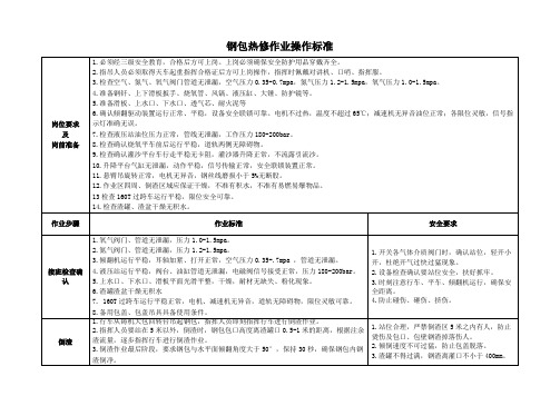 钢包热修操作标准