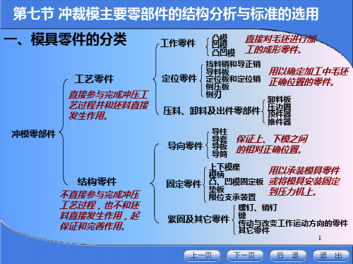 4-7 冲裁模主要零部件的结构分析与标准的选用