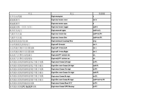 bms完整键位表