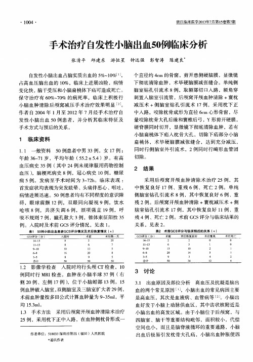 手术治疗自发性小脑出血50例临床分析