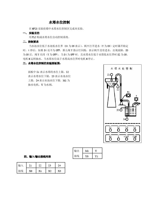 可编程控制器PLC 水塔水位控制