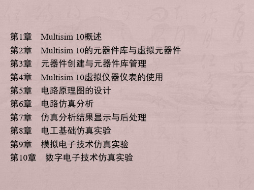 第4章-Multisim-10虚拟仪器仪表的使用