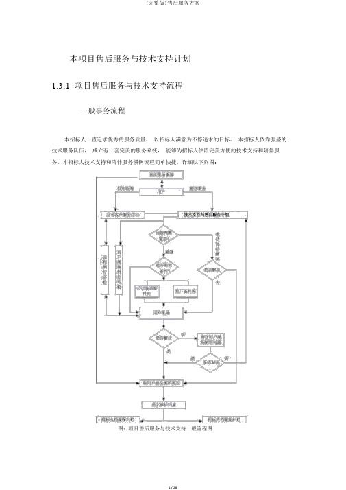 (完整版)售后服务方案