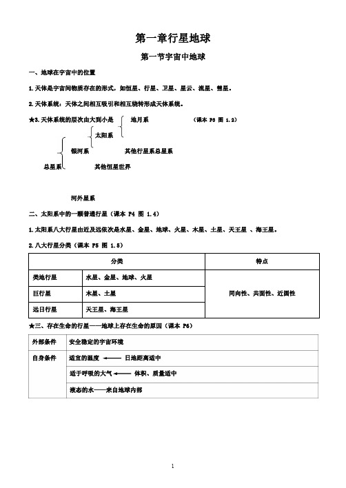 高一上学期地理知识点总结