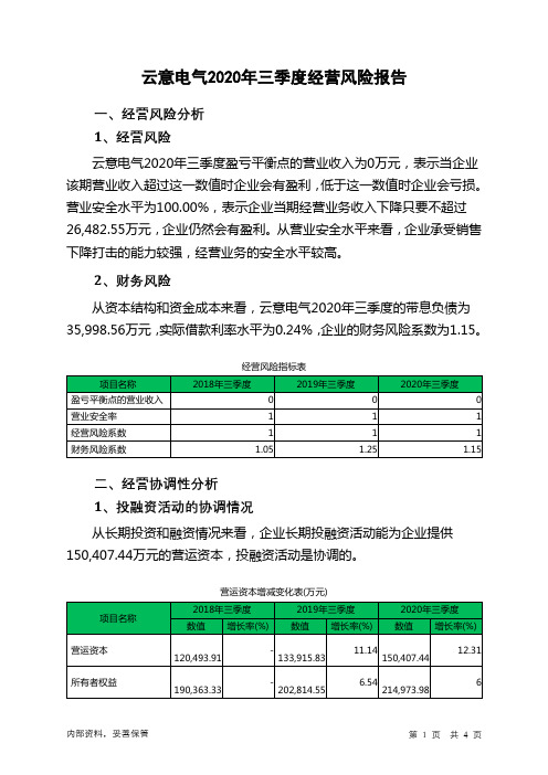 云意电气2020年三季度经营风险报告