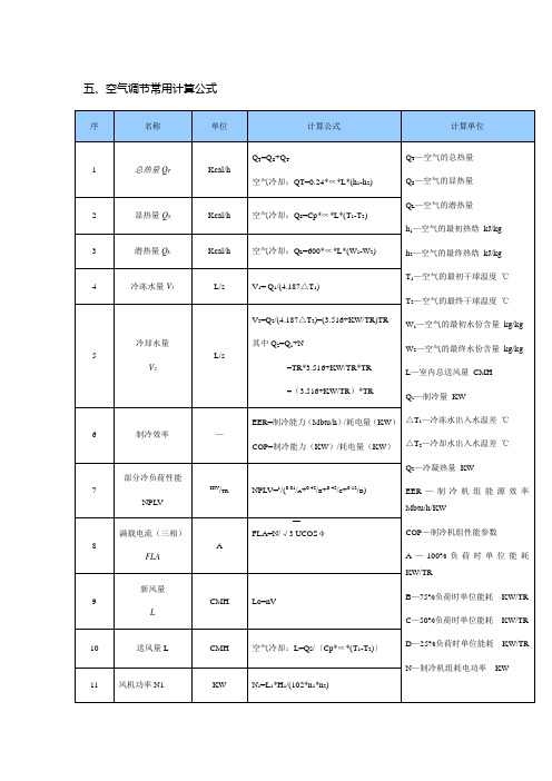 常用空调通用计算公式