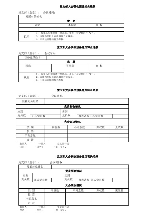 党支部大会吸收预备党员选票文档