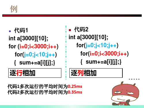 Lecture 14 存储器-高速缓冲存储器