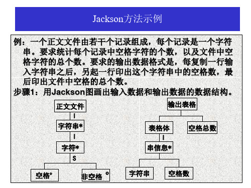 5.4 Jackson方法(示例分析)