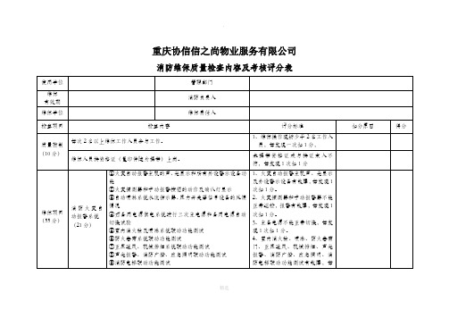 消防维保质量检查内容及评分表(1)