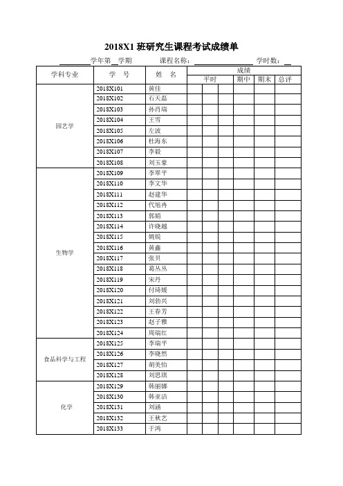 研究生课程考试成绩单