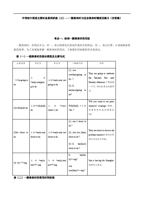 最新中考初中英语主要时态系列讲座(三)----一般将来时与过去将来时精讲及练习(含答案)