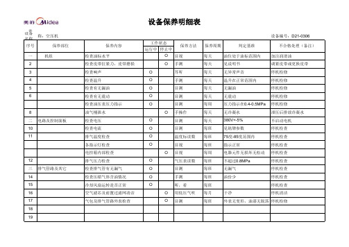 空压机保养明细表