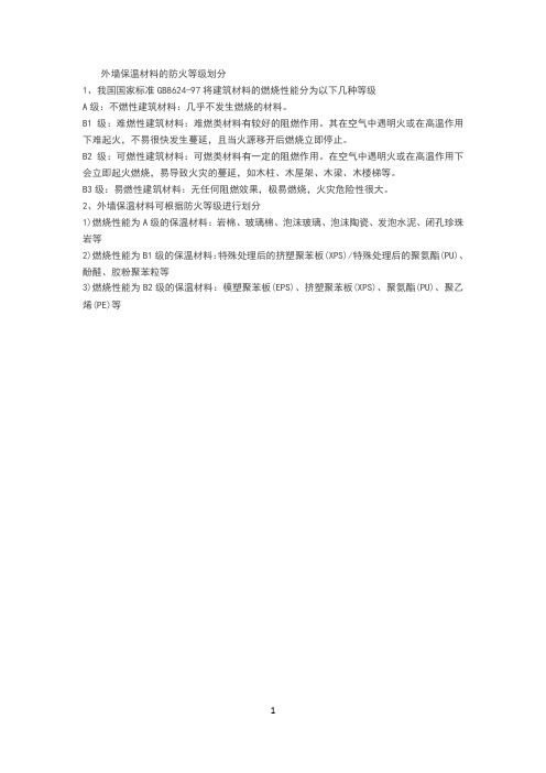 外墙保温材料的防火等级划分