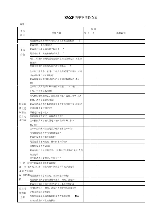 HACCP内审检查表