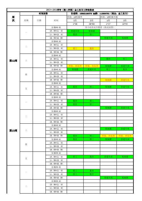 工种轮换表(2013-2014第二学期)