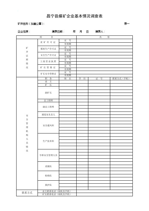 昌宁县煤矿安全基本情况调查表