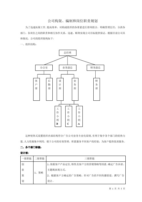 构、编制和岗位职责规划(草案)