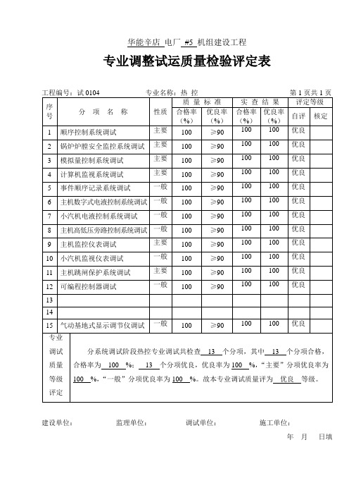 火电表式(后部分)