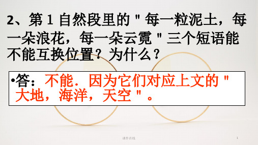 (教育笔记)2020秋季部编版语文九年级上册备课ppt课件：精神的三间小屋(完整版)_1_5