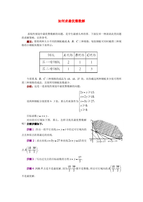 (整理版)如何求最优整数解