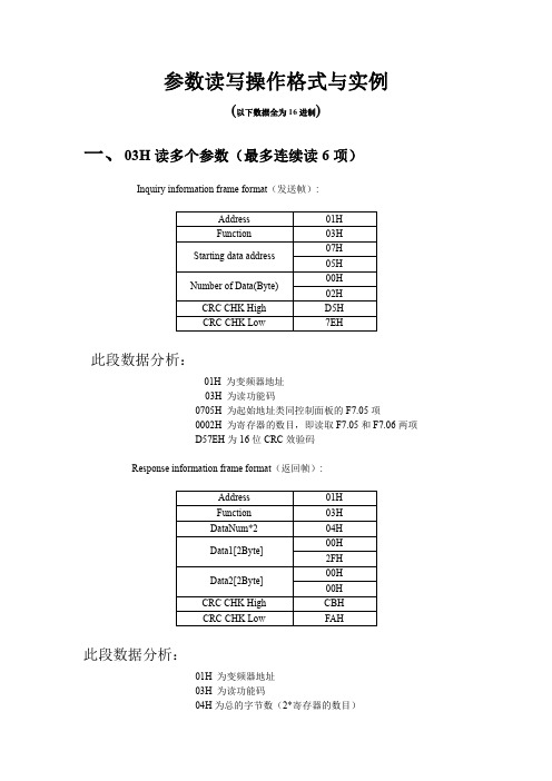 沃陆VL1000型通讯协议