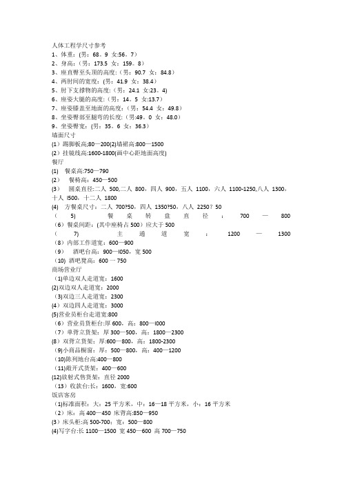 人体工程学尺寸参考