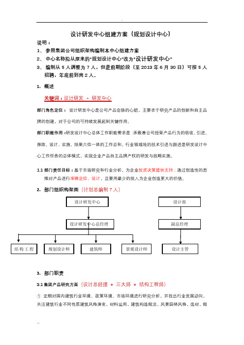 设计研发中心组建及方案