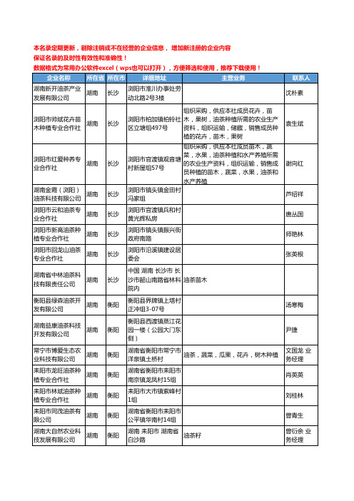 2020新版湖南省油茶工商企业公司名录名单黄页联系方式大全42家